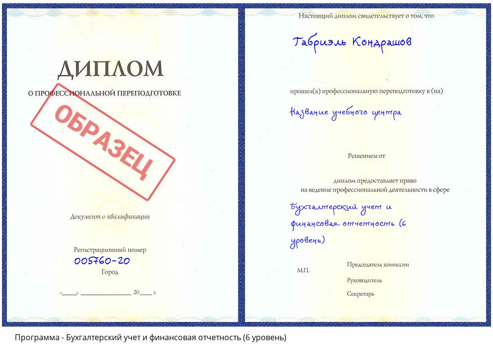 Бухгалтерский учет и финансовая отчетность (6 уровень) Петрозаводск
