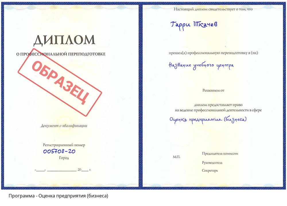 Оценка предприятия (бизнеса) Петрозаводск