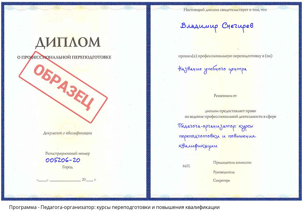 Педагога-организатор: курсы переподготовки и повышения квалификации Петрозаводск
