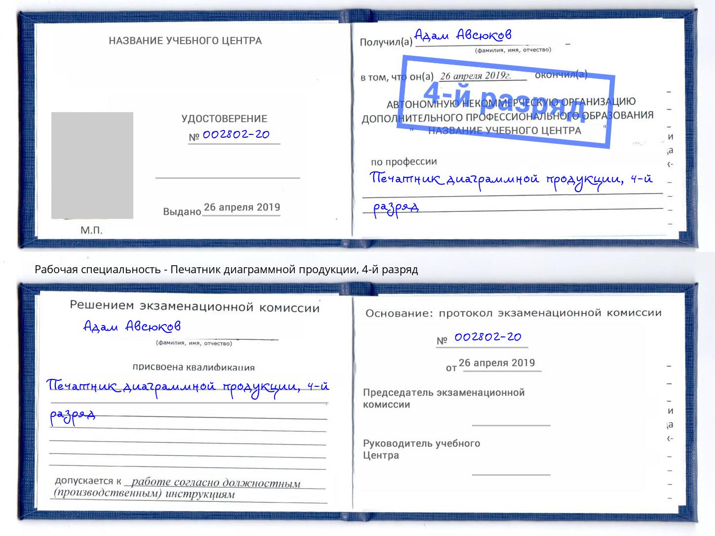 корочка 4-й разряд Печатник диаграммной продукции Петрозаводск
